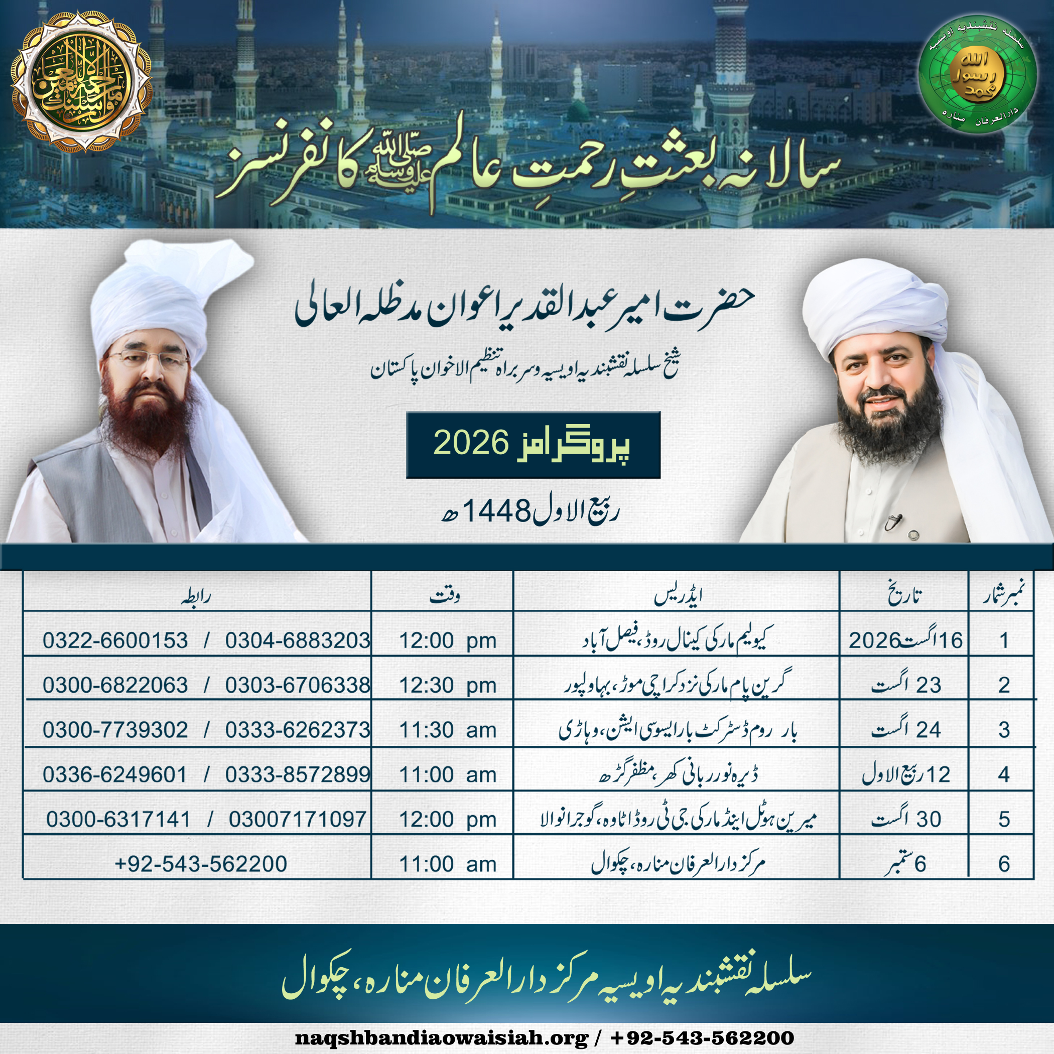 Salana Baisat e Rehmat e Alam SAW conferences 2026 - 1
